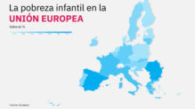 Radiografía de la pobreza infantil en la UE.