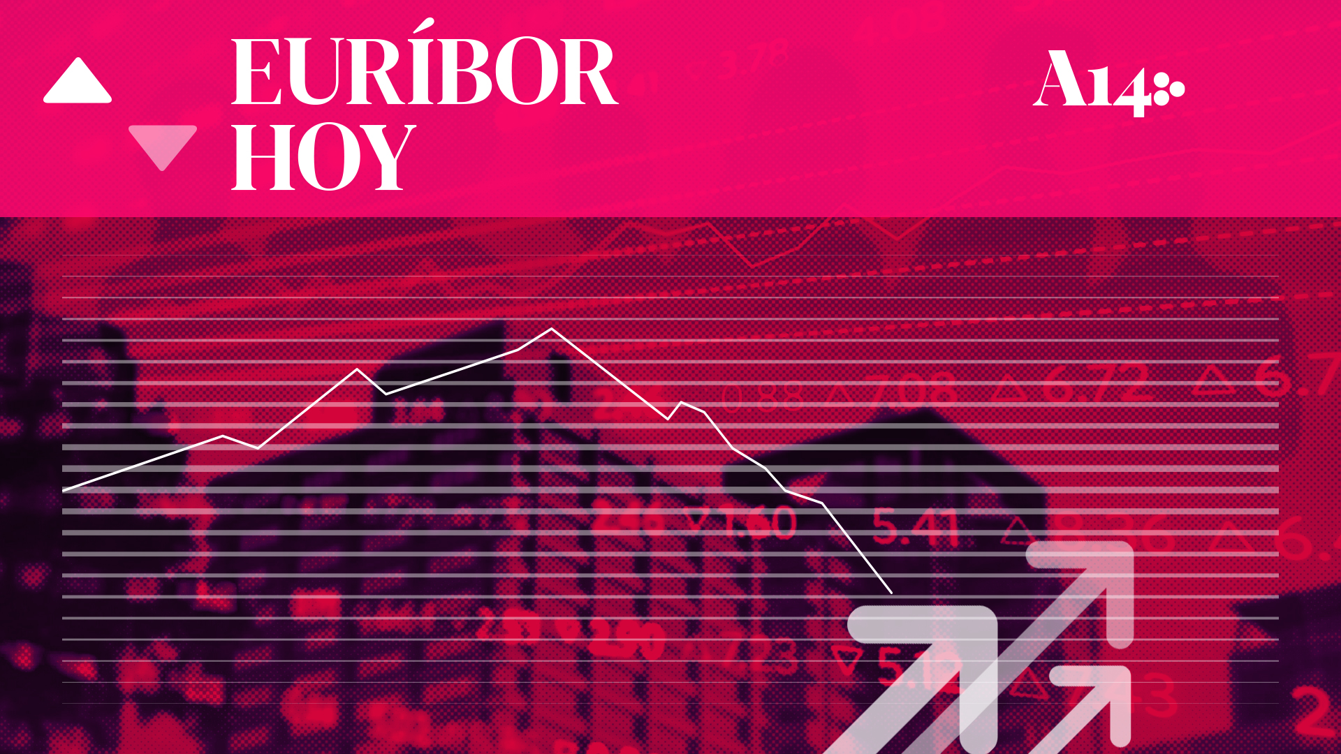 Euríbor hoy, 23 de enero de 2026: malas noticias antes del fin de semana Euríbor hoy, 23 de enero de 2026: malas noticias antes del fin de semana