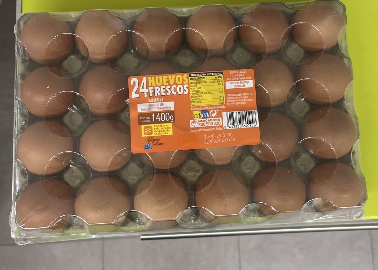 Huevos de Mercadona - Economía