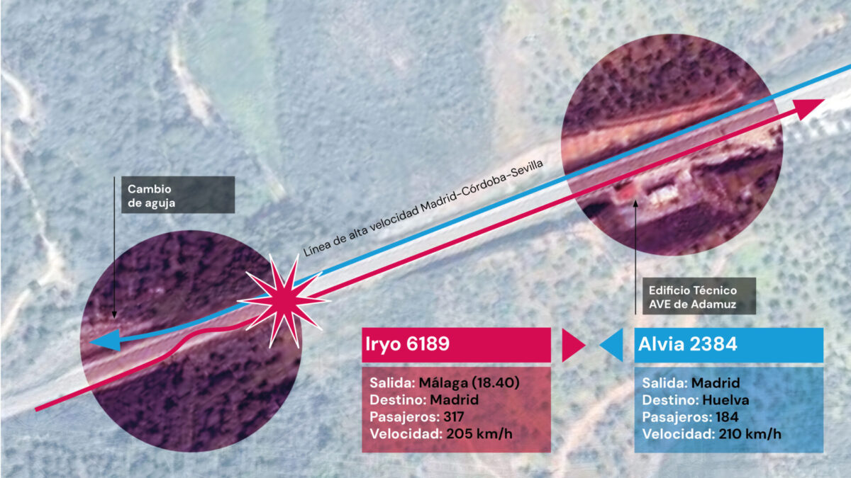 El choque de los trenes en Adamuz.