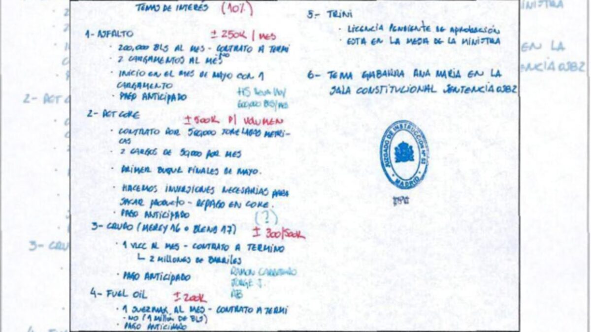 Anotaciones en la agenda de Julio Martínez Martínez.