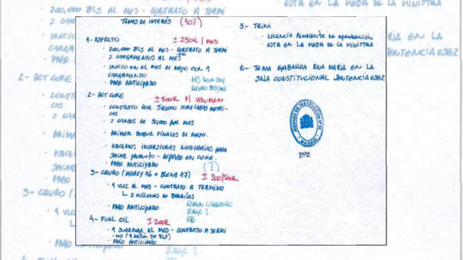 Anotaciones en la agenda de Julio Martínez Martínez.
