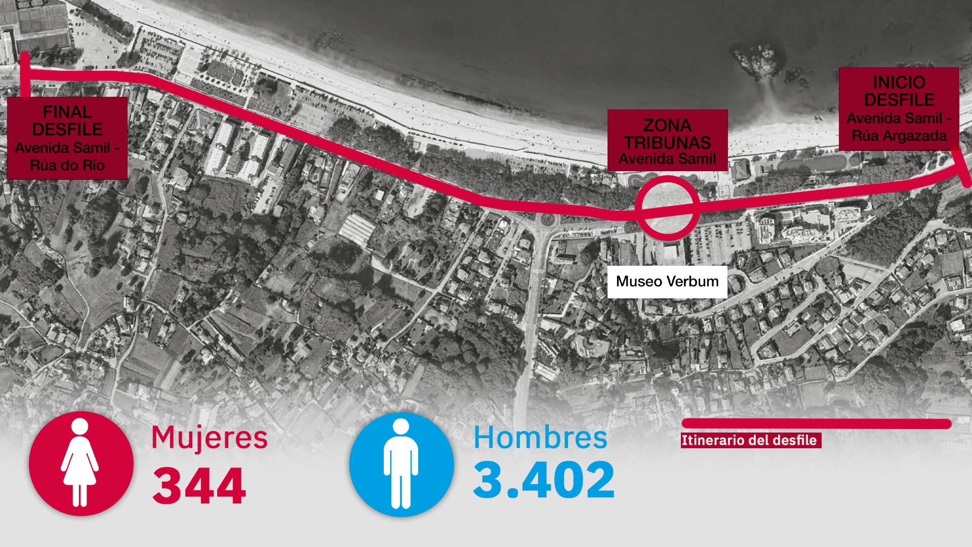 Mapa del desfile DIFAS 2026