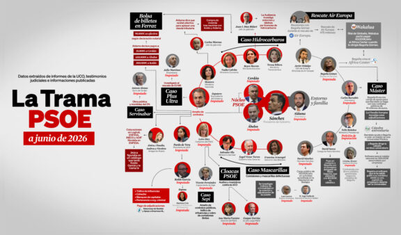 Mapa de la corrupción del PSOE