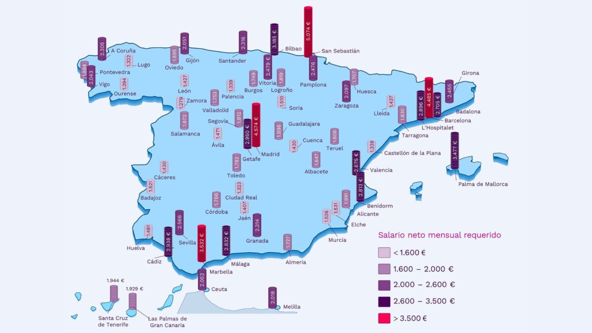 Mapa del esfuerzo para comprar vivienda en España