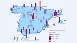 Mapa del esfuerzo para comprar vivienda en España