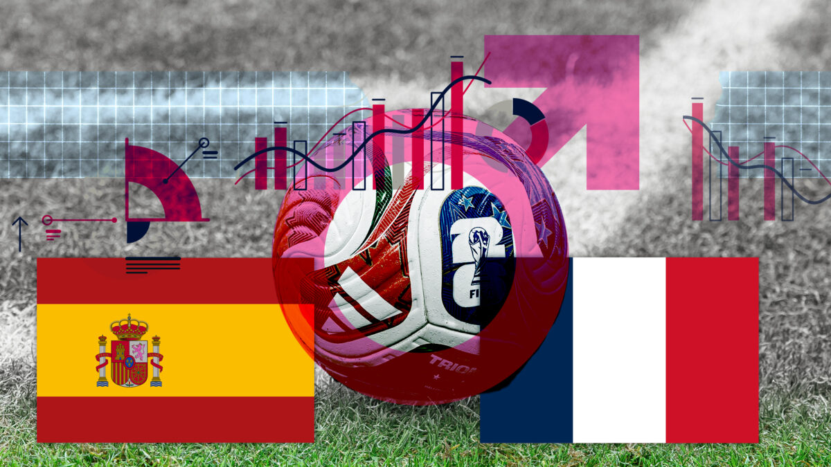 Mundial