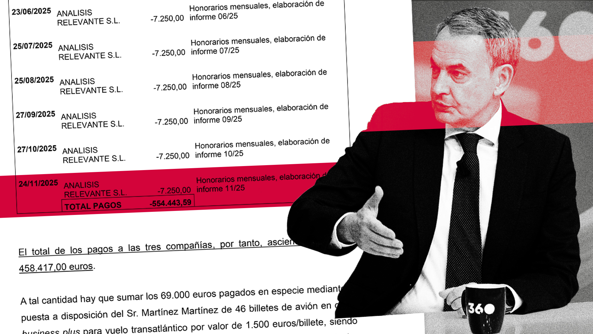 Caso Plus Ultra - Los casos de corrupción del PSOE