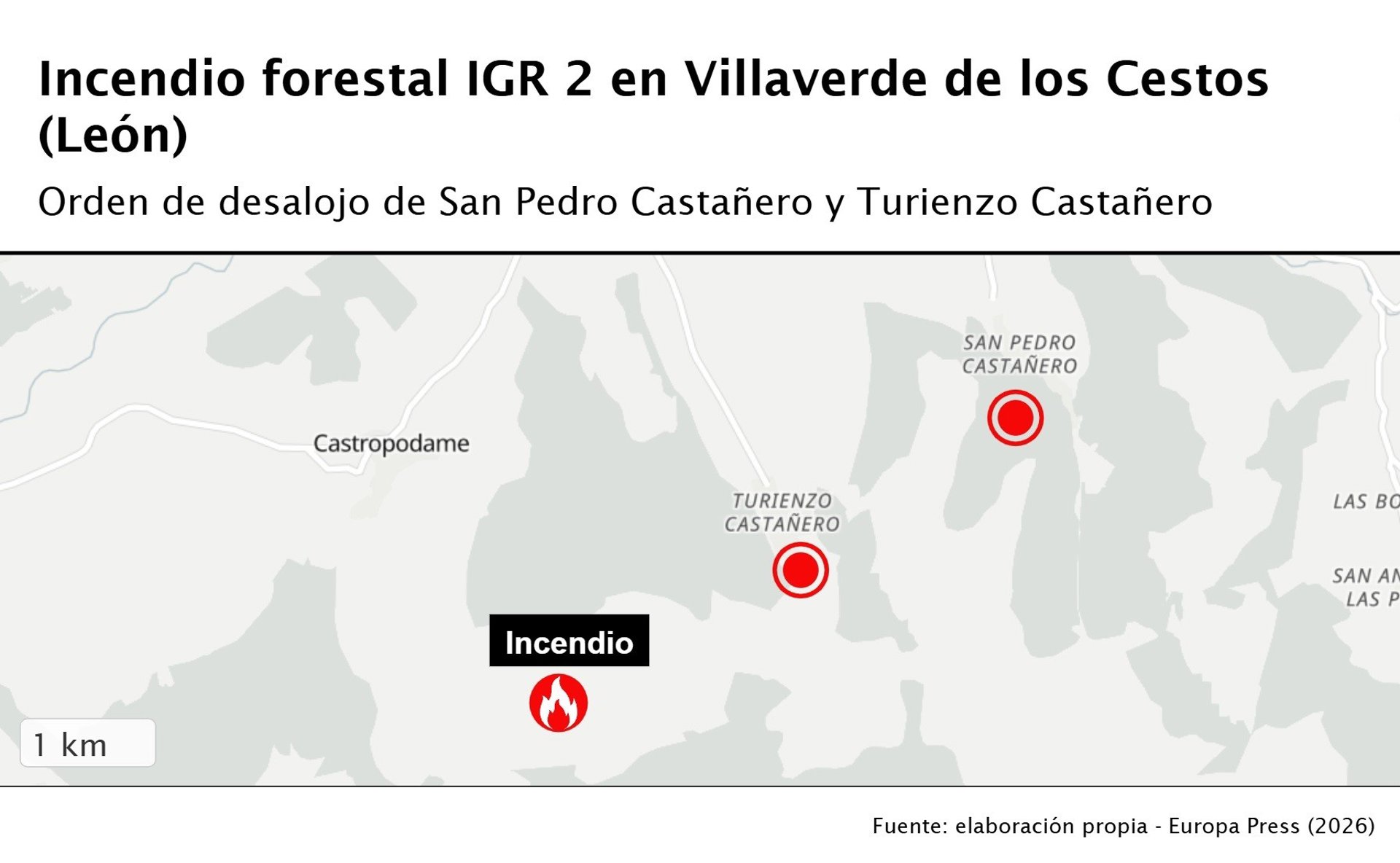 22/07/2026 Mapa de elaboración propia ESPAÑA EUROPA CASTILLA Y LEÓN SOCIEDAD