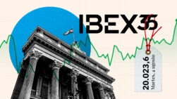 El IBEX supera por primera vez los 20.000 puntos