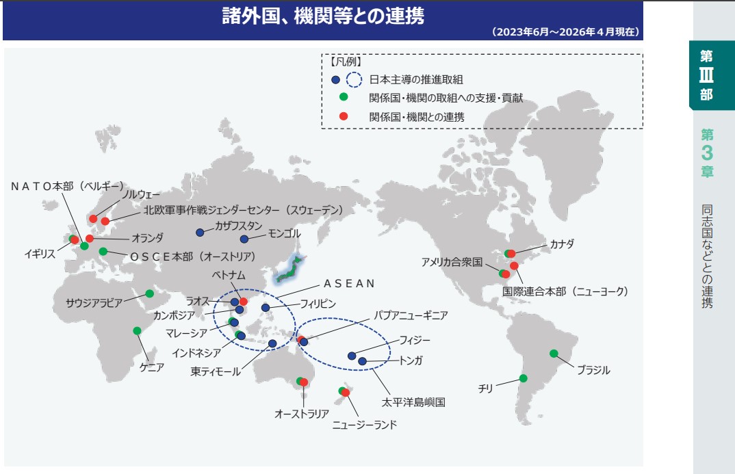 Japón