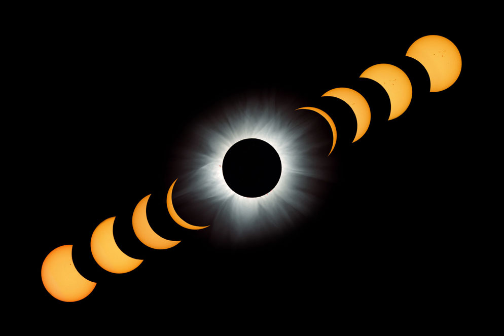 Secuencia del eclipse