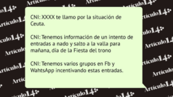 Mensajes entre CNI y Delegación desclasificados por el Ejecutivo