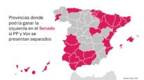 PP y Vox tendrían que presentar una única papeleta en hasta 27 provincias para evitar un vuelco de la izquierda en el Senado