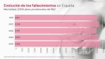 Más de 38.000 diagnósticos y una supervivencia del 89%