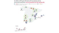 El pacto de PP y Vox: un extra de 15 senadores y la mayoría de tres quintos a tiro