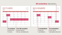 Del BOE a las urnas: todas las fechas clave de las elecciones generales del 29 de noviembre