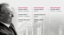El registro de las llamadas del Gobierno ceutí a Moncloa.